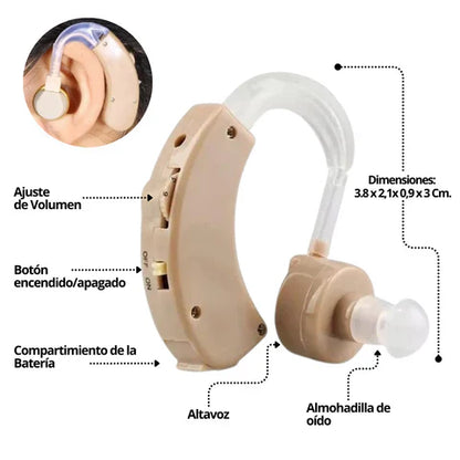 AMPLIFICADOR PERSONAL DE SONIDO 🔊✨